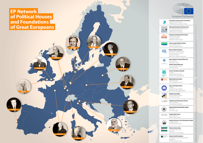 Con Monnet, Schuman, Brandt…